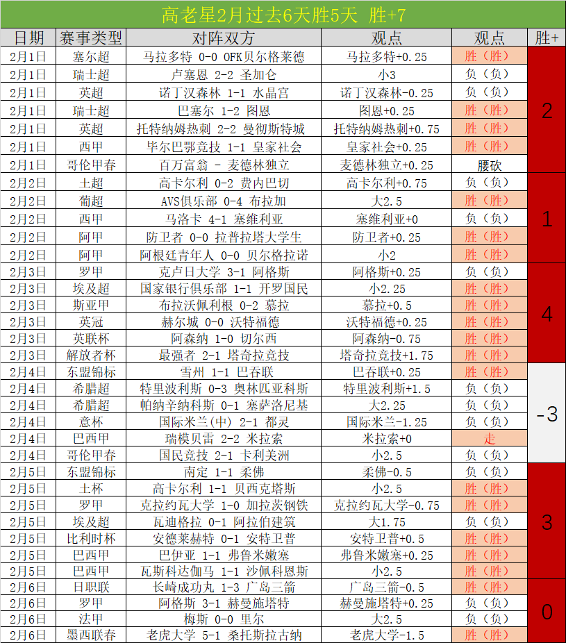 重庆半马女,选手遭,秒杀,NG体育,NG体育,NG,Sports,NG体育官网