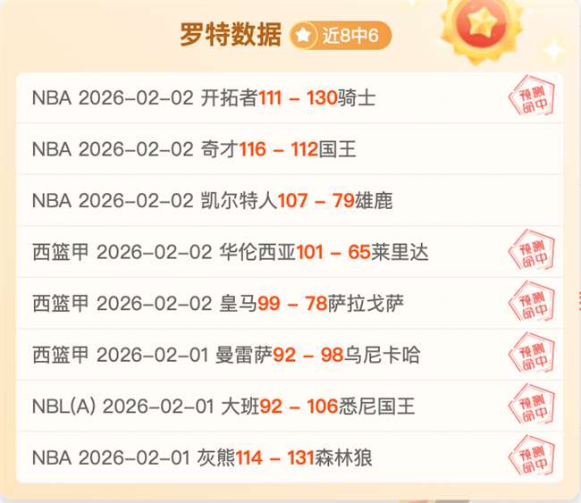 郑凯木犯规,激烈,王钰栋伤退,NG体育,NG体育,NG,Sports,NG体育官网