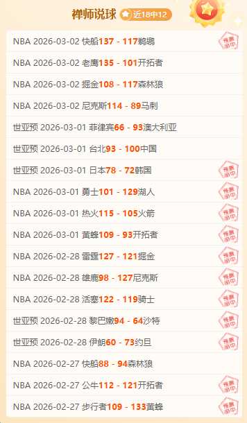 年美国职业,球队球衣收,藏版,NG体育,NG体育,NG,Sports,NG体育官网