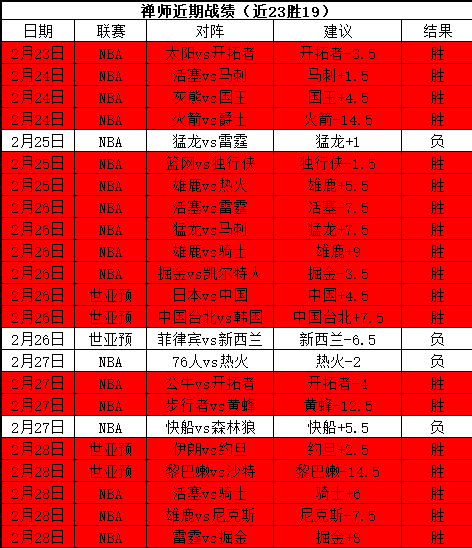 亿刀奖金激,世俱杯,强战队激战,NG体育,NG体育,NG,Sports,NG体育官网