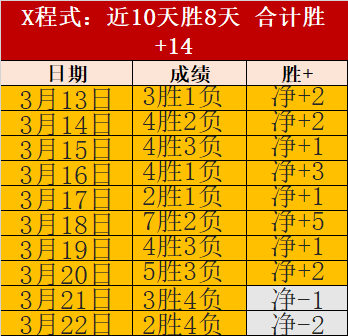 胡金秋底角,三分得手助,布朗立功,NG体育,NG体育,NG,Sports,NG体育官网