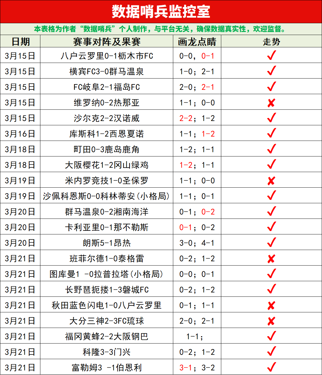 勇士常规赛,败北,遭热火逆转,NG体育,NG体育,NG,Sports,NG体育官网
