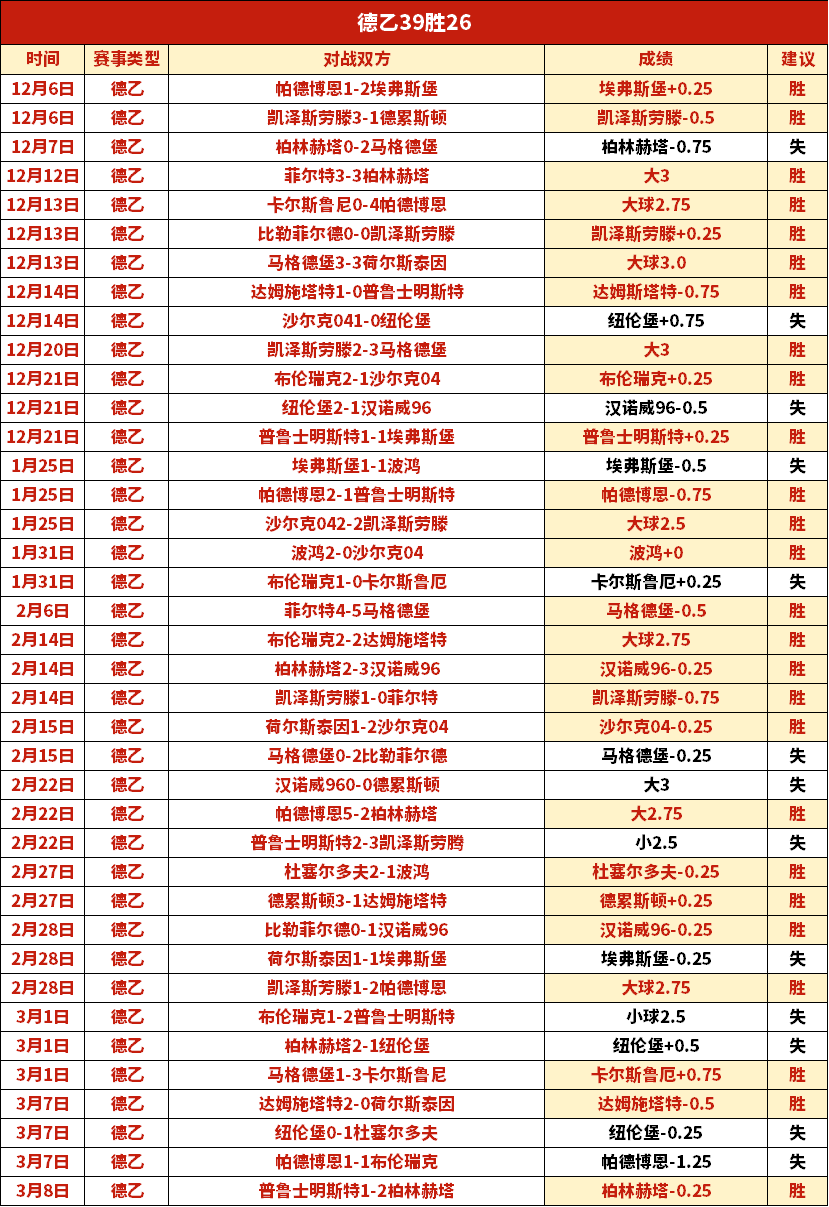 澳超德比前,大乐透期号,专家质合分,NG体育,NG体育,NG,Sports,NG体育官网