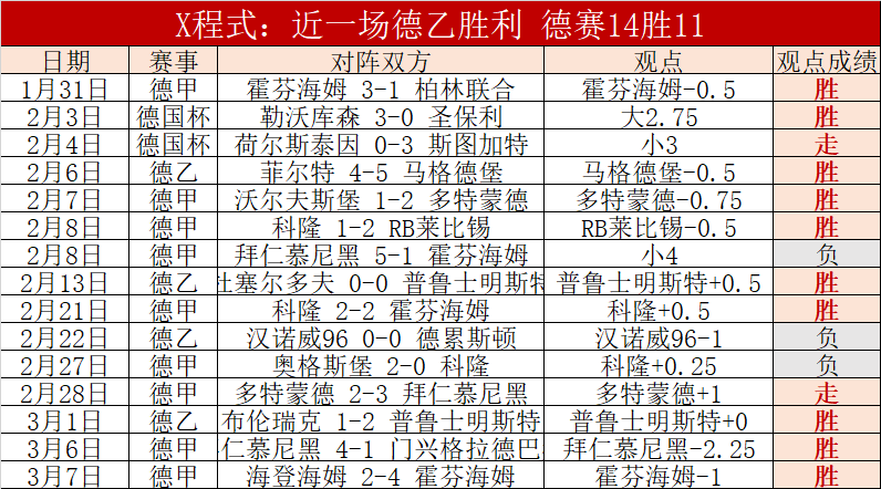 意甲联赛前,专家推荐比,分胜负分析,NG体育,NG体育,NG,Sports,NG体育官网