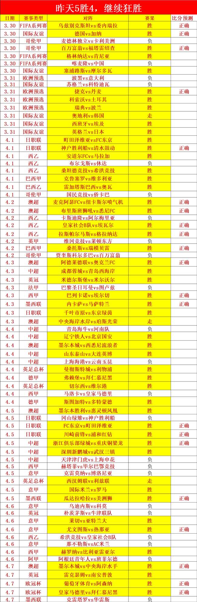 大乐透期号,专家质合分,析推荐,NG体育,NG体育,NG,Sports,NG体育官网