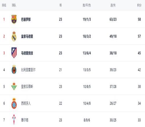 大阪钢巴历,史交锋领先,拉查布里府,NG体育,NG体育,NG,Sports,NG体育官网