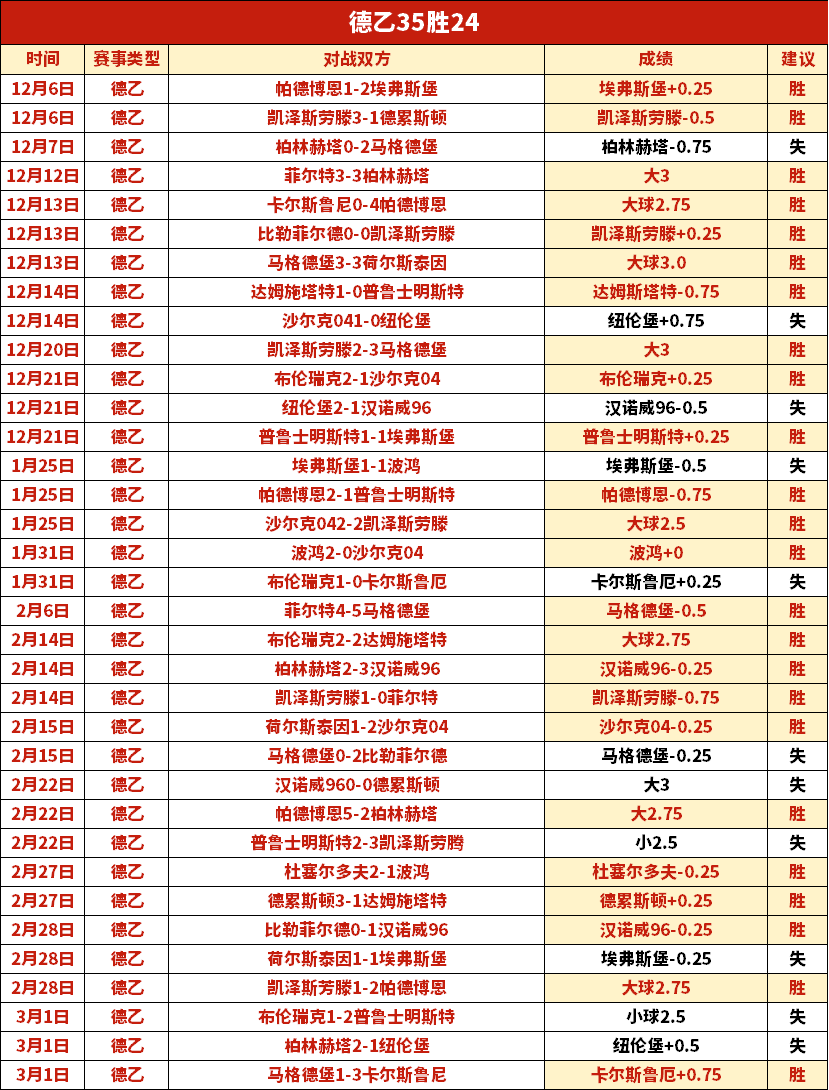 舒福德智能,床助力,亚洲马拉松,NG体育,NG体育,NG,Sports,NG体育官网