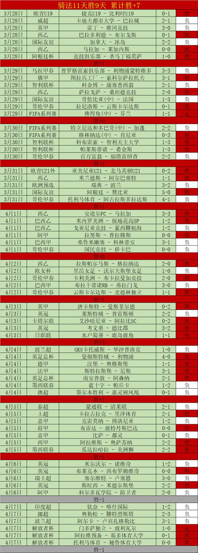 锡安因背伤,赛季提前结,詹姆斯与杜,NG体育,NG体育,NG,Sports,NG体育官网