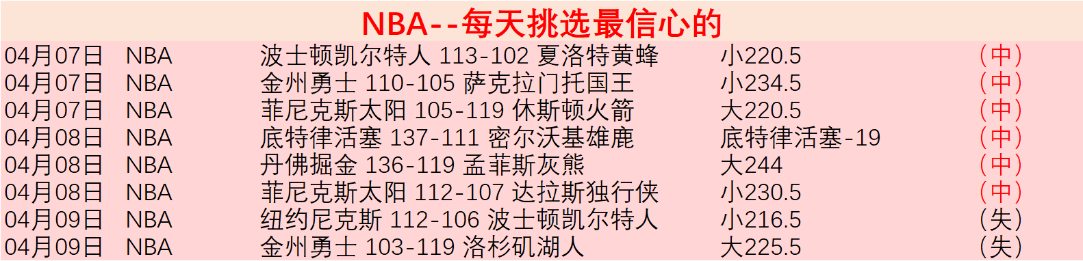 大乐透期号,专家质合分,主场竞技优,NG体育,NG体育,NG,Sports,NG体育官网