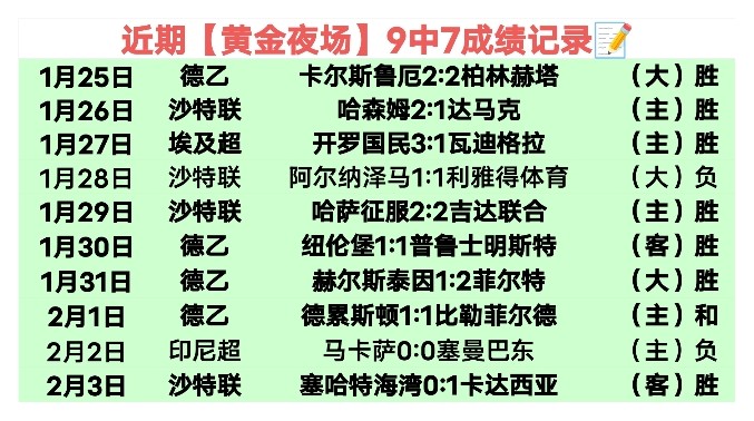 征途,届段位赛诸,神之战来袭,NG体育,NG体育,NG,Sports,NG体育官网