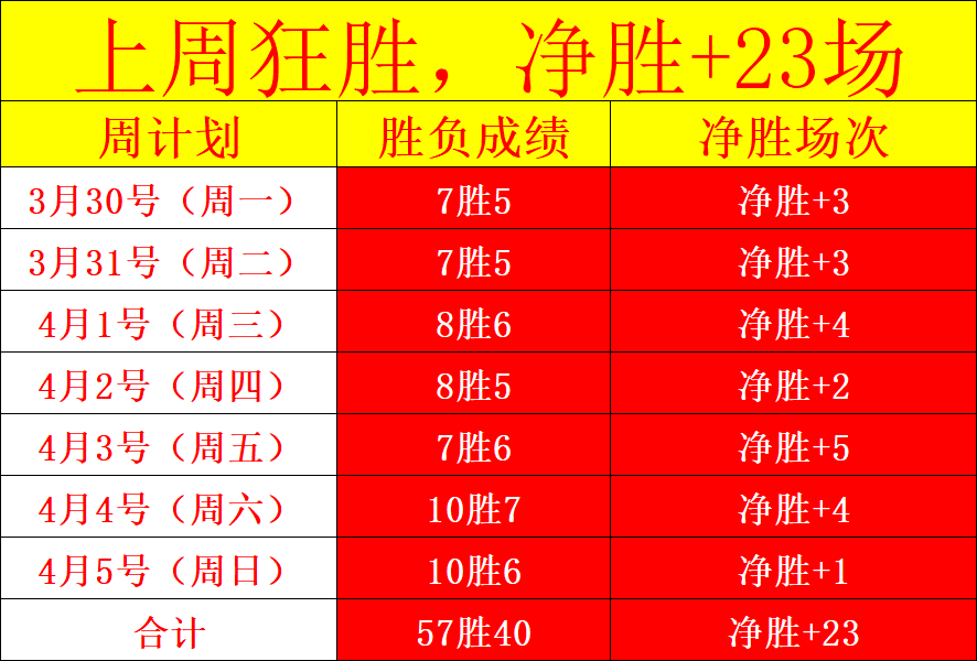 尹棹泳正式,加入布莱顿,下赛季外租,NG体育,NG体育,NG,Sports,NG体育官网