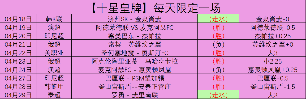 德篮甲赛事,分析,汉堡对决维,NG体育,NG体育,NG,Sports,NG体育官网