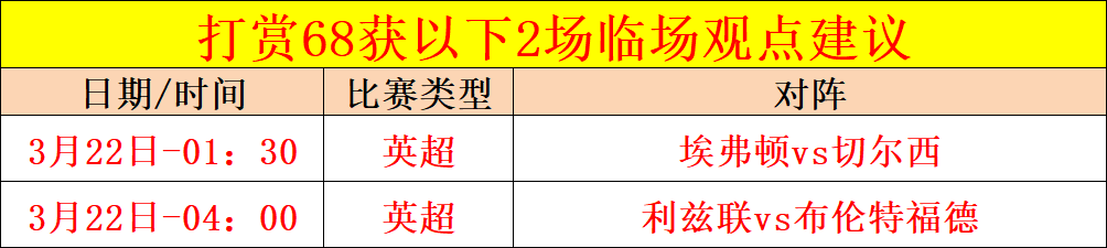 体育,资讯,NG体育,NG体育,NG体育,NG,Sports,NG体育官网