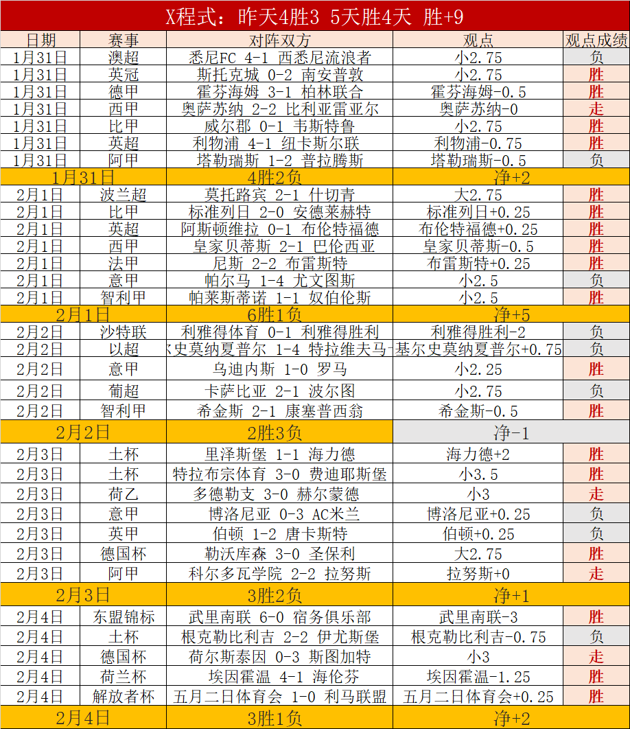 体育,资讯,NG体育,NG体育,NG体育,NG,Sports,NG体育官网