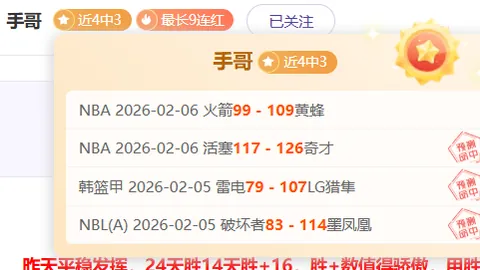 “哈登对垒小爱，梦之队成员挑战小眉”