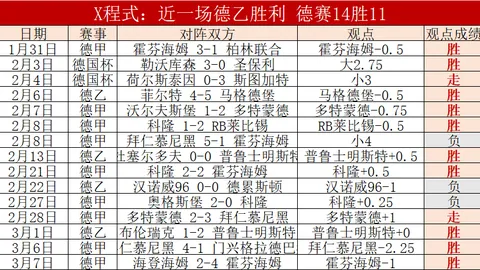 意甲联赛前瞻：专家推荐比分胜负分析
