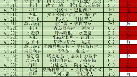 NG体育 资讯 095910 2oq